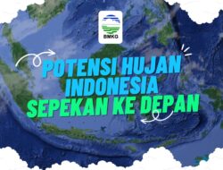 Aktivitas Gelombang Atmosfer Dan Sirkulasi Siklonik Masih Tingkatkan Potensi Hujan Di Sejumlah Wilayah Indonesia