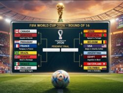 Panggung 16 Besar Piala Dunia 2026 Segera di Mulai, Arena Para Gladiator Dunia. Ini Jadwalnya 