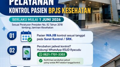 Maksimalkan Pelayanan, RSUD Ryacudu Berlakukan Aturan Baru Konfirmasi Kontrol Wajib H-1