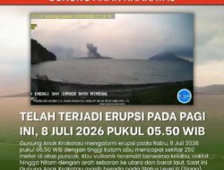 Erupsi Anak Krakatau, Kolom Abu Mencapai 250 Meter Dan Status Siaga Level III Dipertahankan