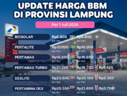 Kabar Gembira! Harga BBM Non-Subsidi di Lampung Turun Per 1 Juli 2026