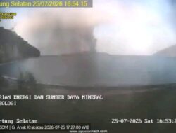 Peningkatan Aktivitas Anak Krakatau, Konsistensi Erupsi dan Pentingnya Disiplin Mitigasi di Selat Sunda