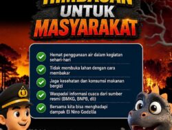 Polda Imbau Masyarakat Lampung Waspadai Kemarau Ekstrem dan Risiko Kebakaran Lahan