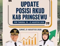 Transparansi Keuangan Pringsewu, BPKAD Rilis Update Posisi RKUD, Saldo Kas Capai Rp20 Miliar, Zero Belanja Tak Terduga 