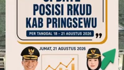 Transparansi Keuangan Pringsewu, BPKAD Rilis Update Posisi RKUD, Saldo Kas Capai Rp20 Miliar, Zero Belanja Tak Terduga 