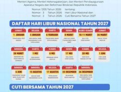 Pemerintah Resmi Tetapkan 18 Hari Libur Dan 8 Hari Cuti Bersama Nasional di Tahun 2027. Ini Daftarnya