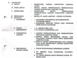 Bupati Hamartoni Ahadis Tandatangani SK FKSPU ‘Anomali’ dari Bappeda